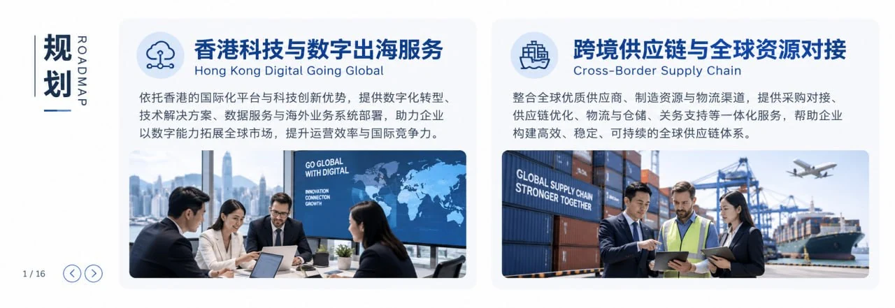 香港科技与数字出海服务